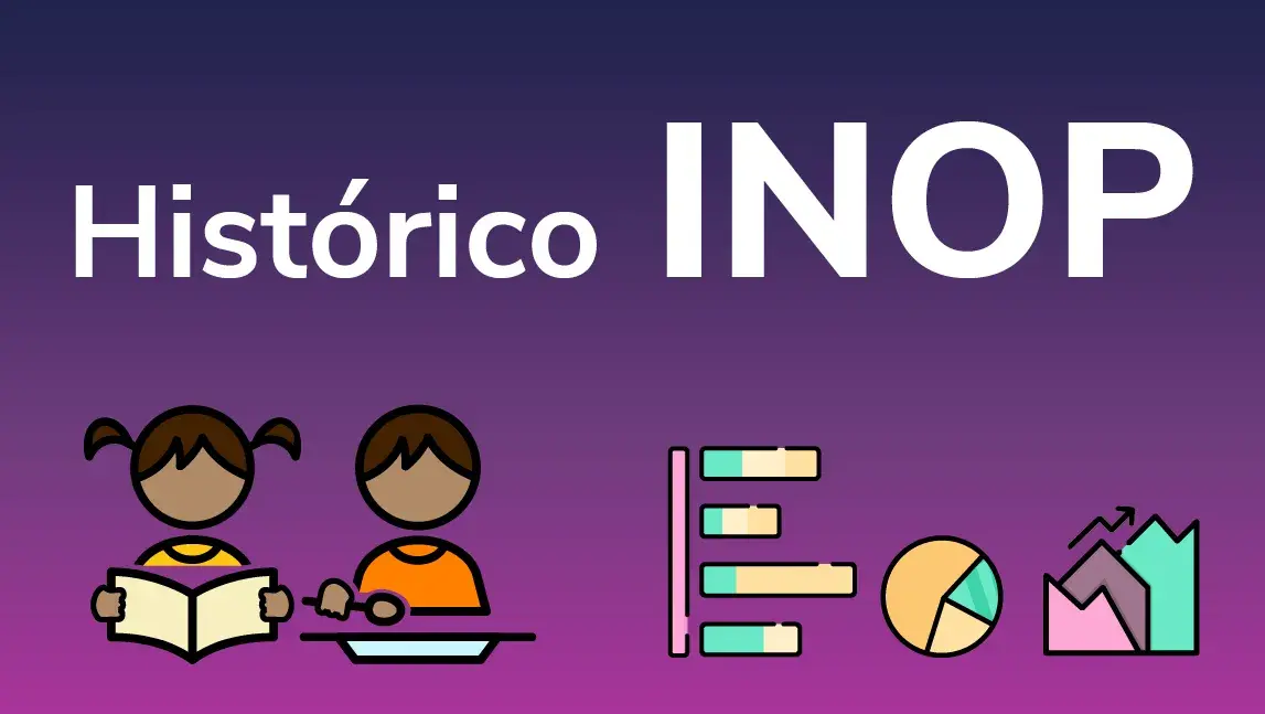 Historico INOP